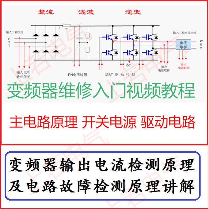 变频器维修视频教程主回路驱动电路开关电源控制电路原理分析讲解