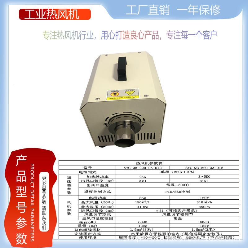 便友宸工风机携SYC-QB-3式小功热率3K业W