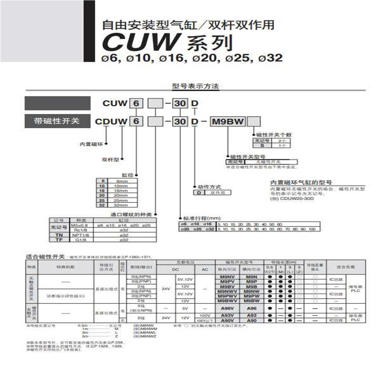原装正气缸CDUW20-5D/10D/15D/20D/25D/30D/35D/40D/45D/50D