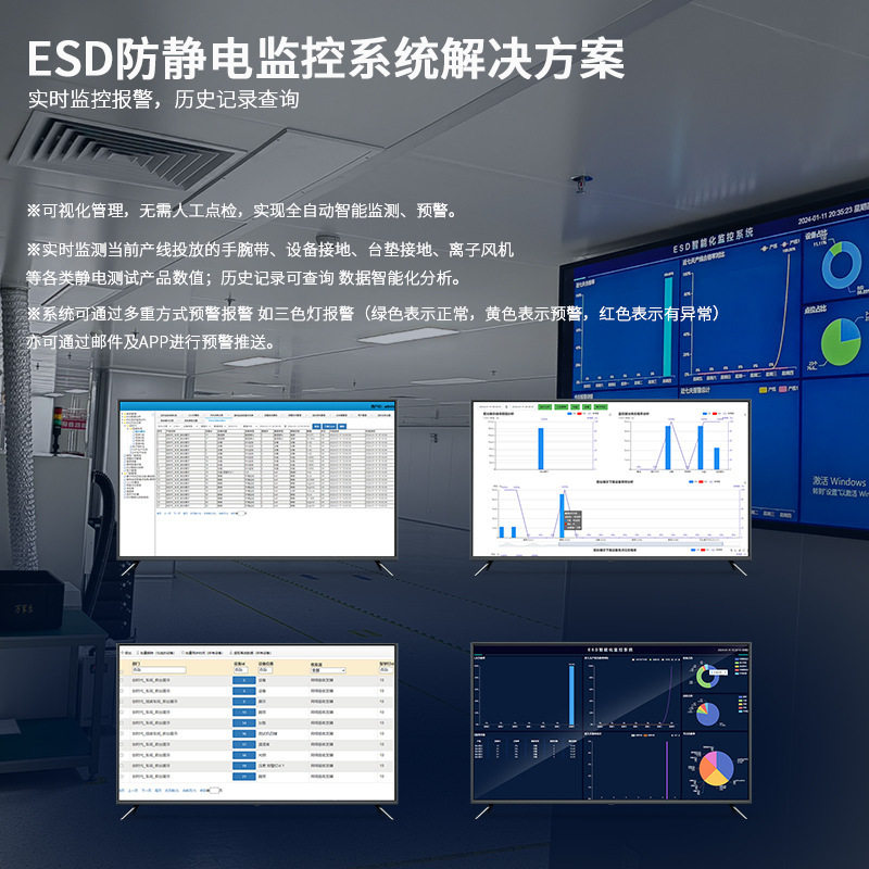 创时代ESD防静电在线监测系统