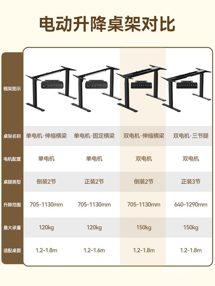 双电机双横梁电脑桌升降支架