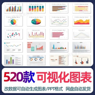自动生成动态可视化ppt数据图表模板柱形图饼状折线统计分析素