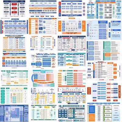 教学能力大赛ppt模板实施