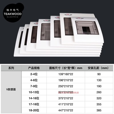 展业强电箱面板豪华通用款透明多位盖板电控盒盖板明暗装电箱面盖