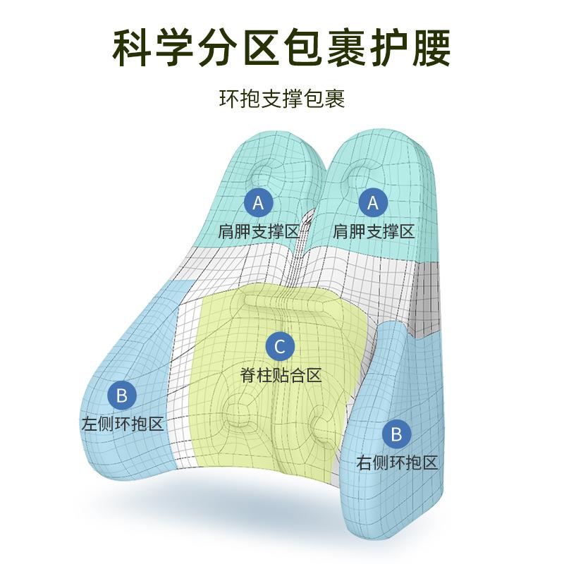 靠垫办公室腰靠汽车椅子靠背久坐护腰孕妇腰垫座椅靠背腰枕靠枕