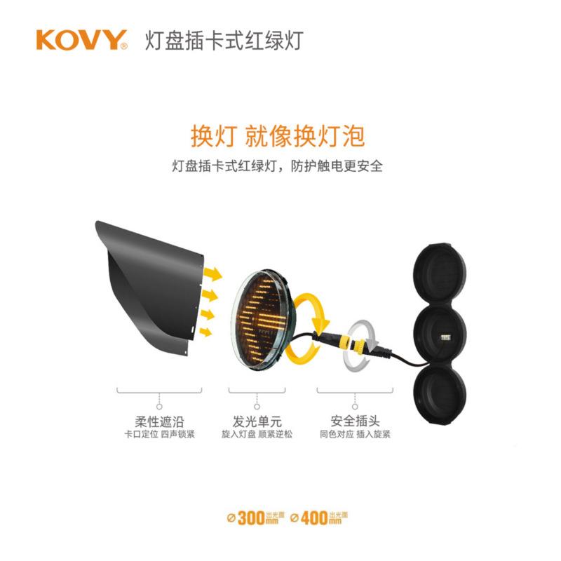 人科智RX300-3-维KOYV行红绿灯交通信号灯能edl车辆防追尾机动车