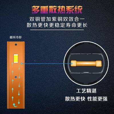 双铜管LED汽车大灯7200w近光灯100w75w超H亮聚HM5光12v24v一体化4