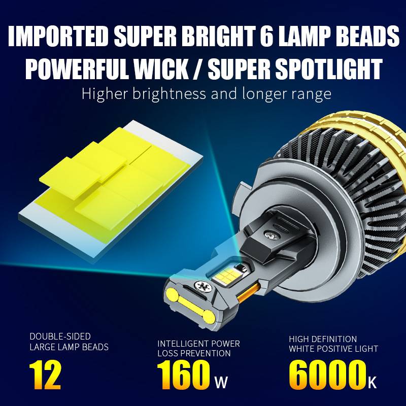 源头厂家160W大功率LED车灯H11 H7H4 24V双铜管led大灯远近光一体