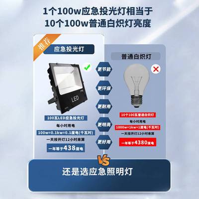 led投光灯户外防水强光应急灯100瓦厂房车间照明灯工程户外探照灯