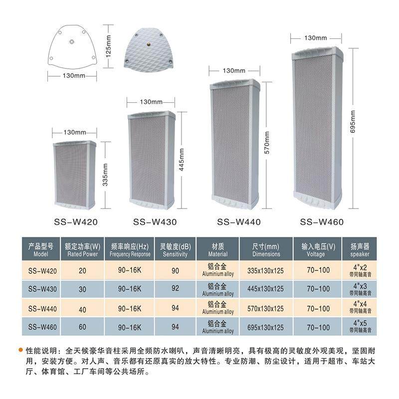 W20-0大功率壁挂式音响音柱室内外校园有线小无品牌/6支架公共广
