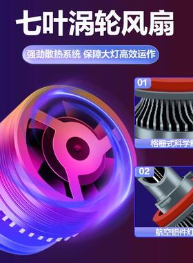 2V-24V通用ali-7381货车汽车eld灯前照灯远近1光一体H1H7H4超亮大