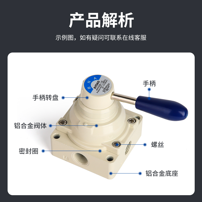 速发4H21008气动开关手动阀4R21008手拉阀手扳阀手转阀HV02/0/