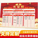 班级光荣榜墙贴纸教室布置装 饰文化墙面建设小学初中高中荣誉展示