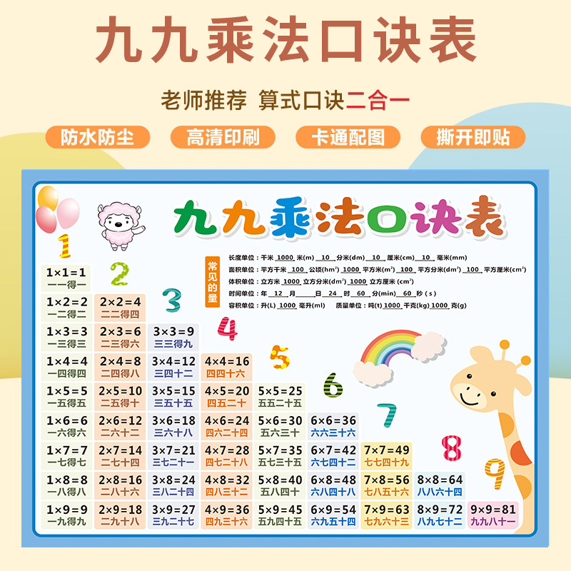 二年级九九乘法表加减乘除贴纸