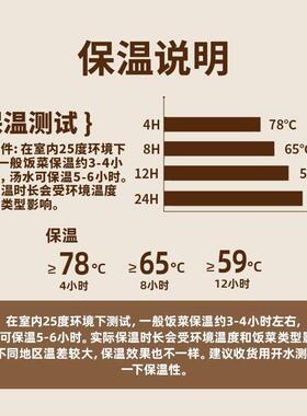 高饭品质超长保温盒4小时上班族户外保加厚多层温汤碗便当2PXX餐