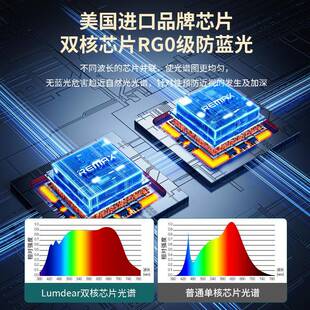 现代简约轻奢吸顶灯大厅主灯全光谱护眼灯具 长方形客厅灯新款