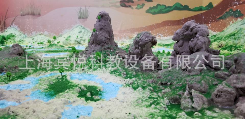 【生态园】【地理生态园】【地理模型】