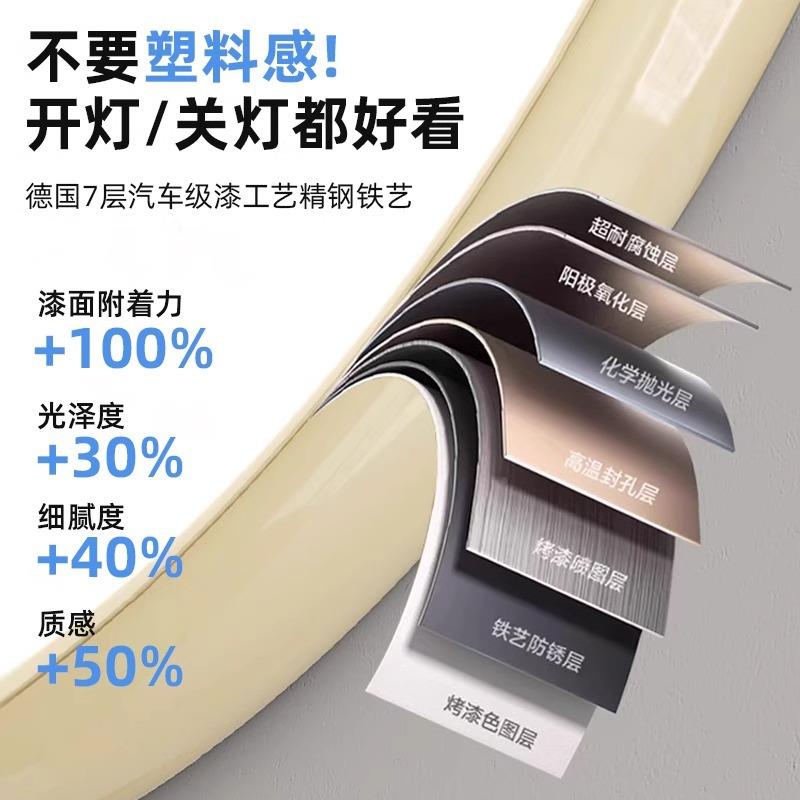 光谱奶油风卧灯吸顶客厅灯灯法81123-DY式小奶豆全护眼简约超薄室