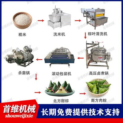 粽子全套加工设备高温高压防假生闷煮锅商用毛辊粽叶清洗机