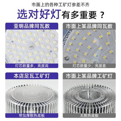 跨境LED工矿灯工业鳍片厂房灯球场照明灯室内运动场防眩晕天棚灯