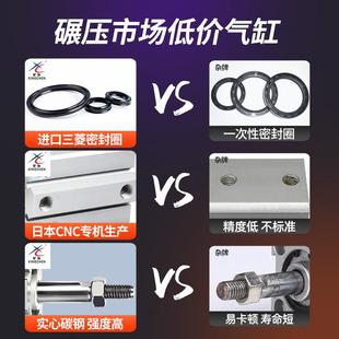 8225 4S0 50X35BX75外 星辰小气动薄型气缸DA32 10X1 型156