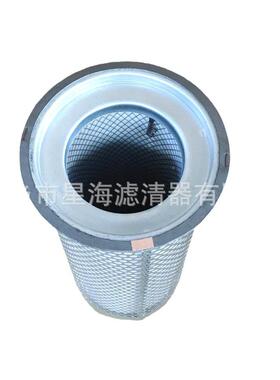 B007670770013螺杆空机16251657滤芯油分芯162516502油气分离压器
