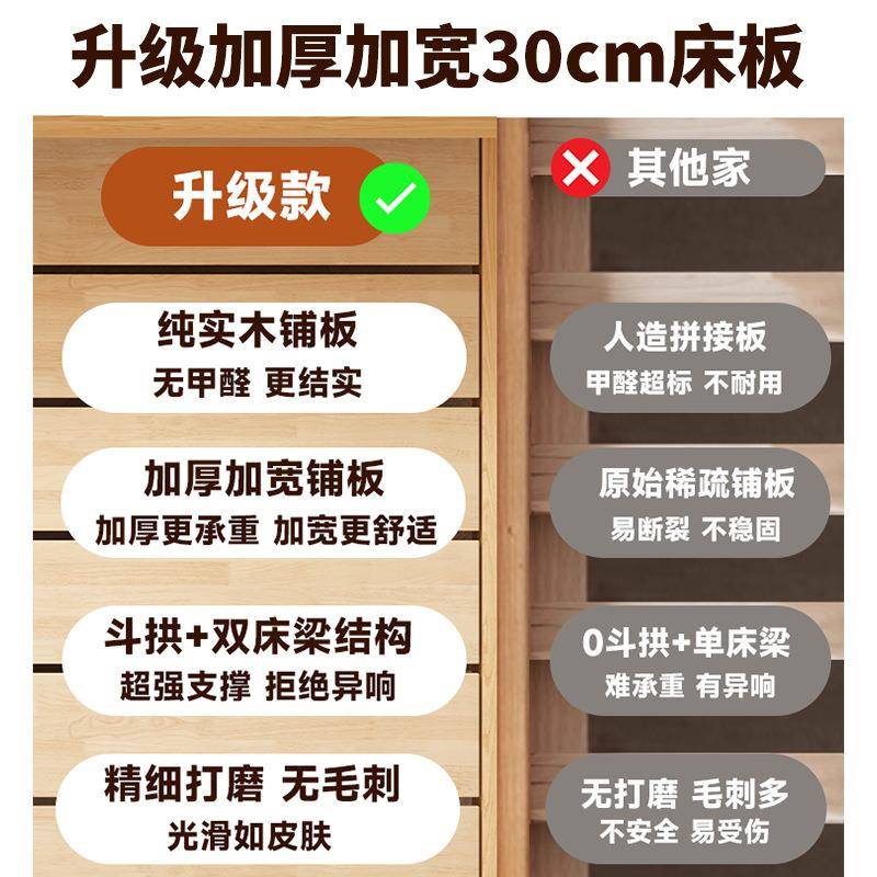 实木床1.5米双人床现代简约家用出租房1.2单人床床架2025新款加厚