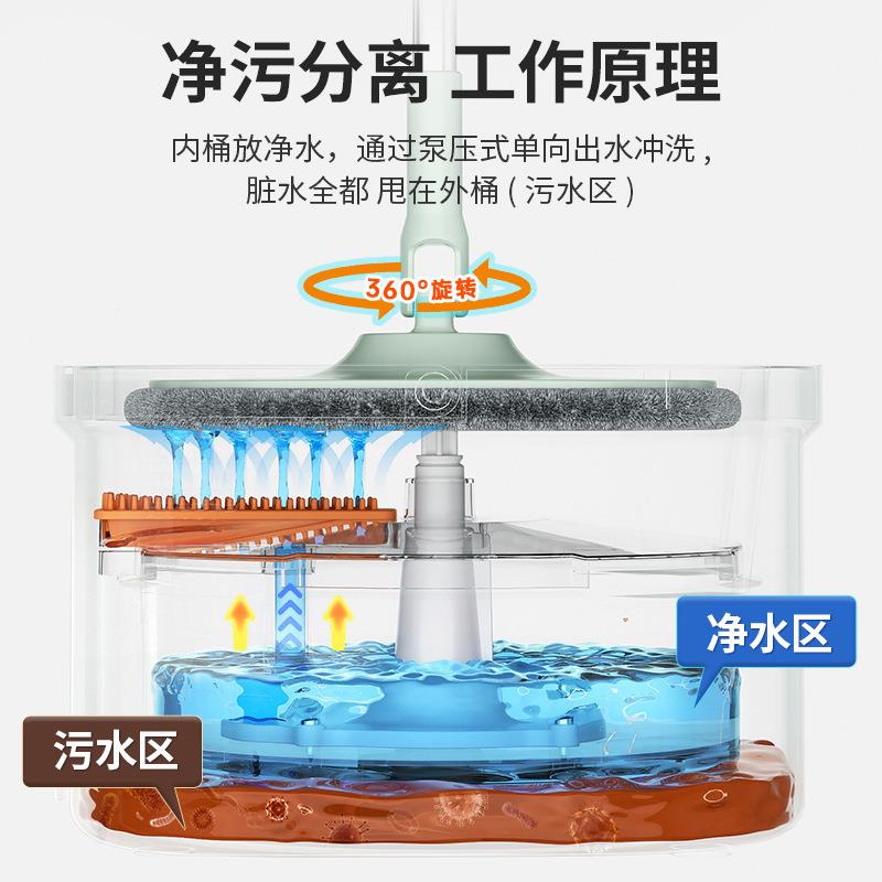 美添乐免洗懒家人ZWQ用一拖净手旋转拖把桶新款板拖地大墩抹平布