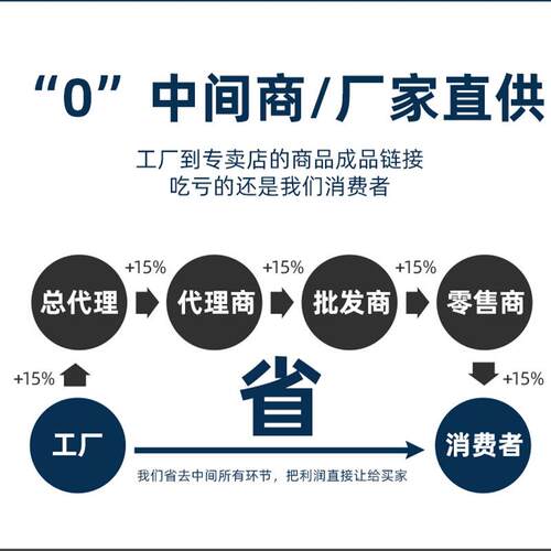 工程建筑用钢筋桁架TTD6层7D6结系列/600型56新型钢构自承式楼板