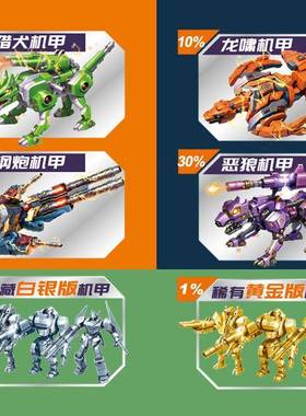 H8M网红变机甲甲战士玩具兽形五合一儿童变形无品牌/机器人汽车男