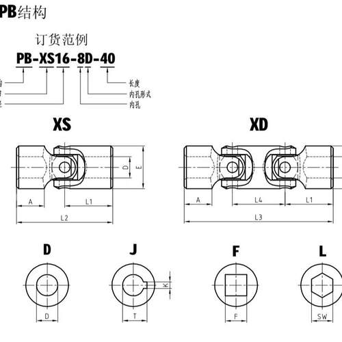 精密传器动轴万TGV轴向节向双节联轴器万接头万向联大扭矩