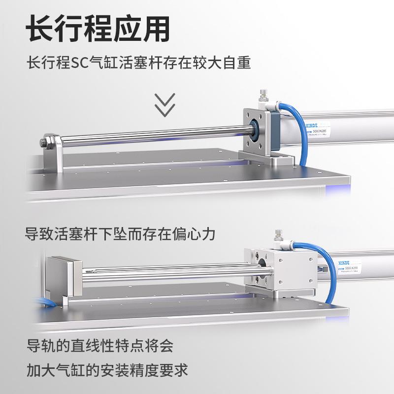 C导杆向HKR支架SC32/40/50/63/80/100三轴三带导杆机架大推力气S