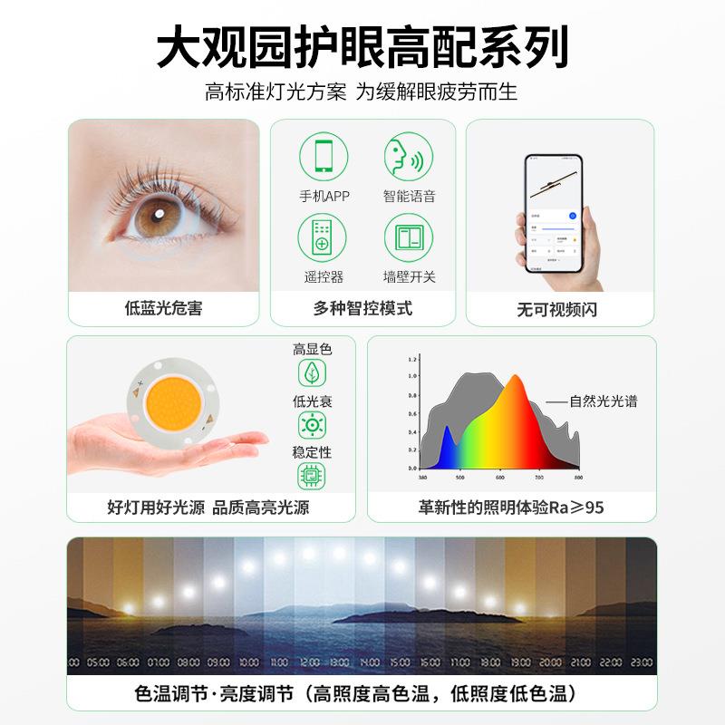 大观园吸顶灯走廊过灯简K约现简代入户玄2357道关灯极阳光房吸顶
