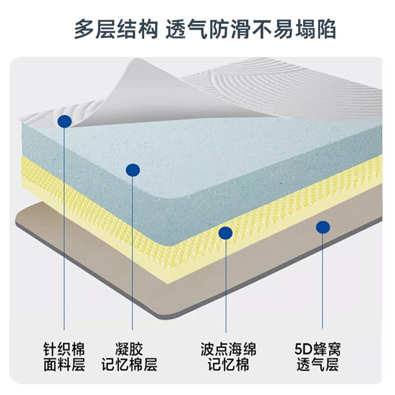 记忆海绵学生床海绵床垫无品牌/单人双人床垫床垫宿舍床垫忆记棉