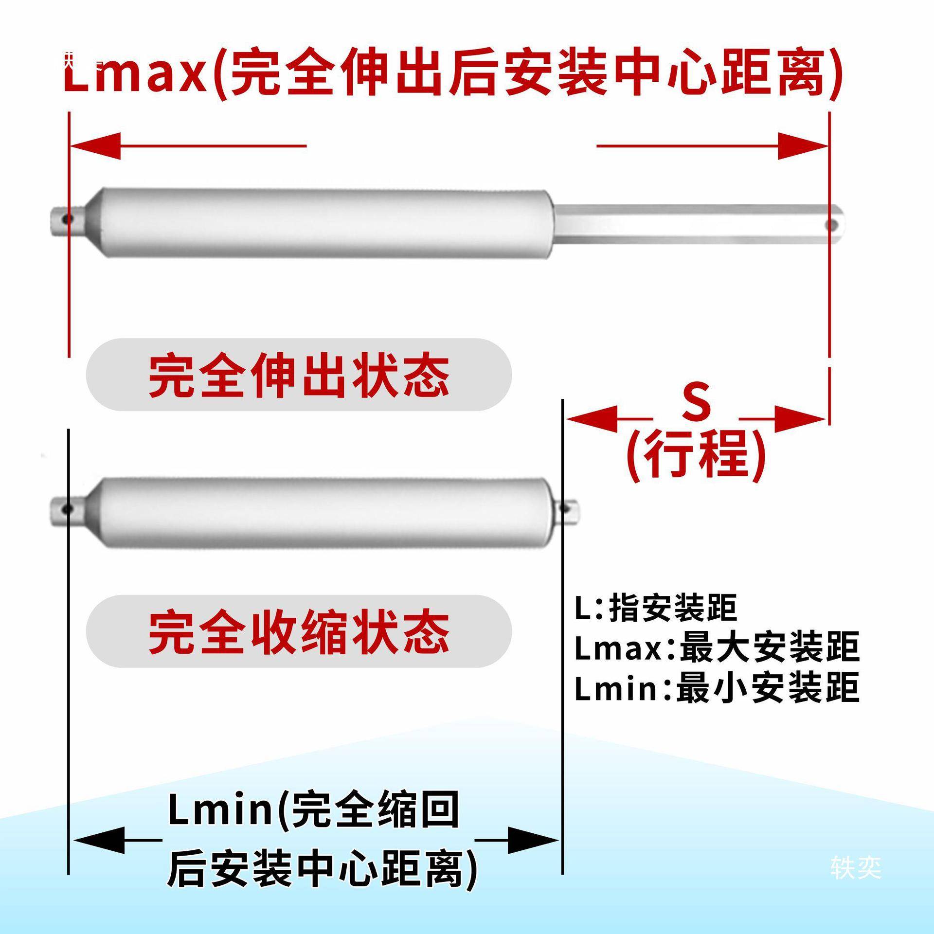 大推力2000N笔式电动推杆电机小微型直筒直流推拉伸缩升降电动缸