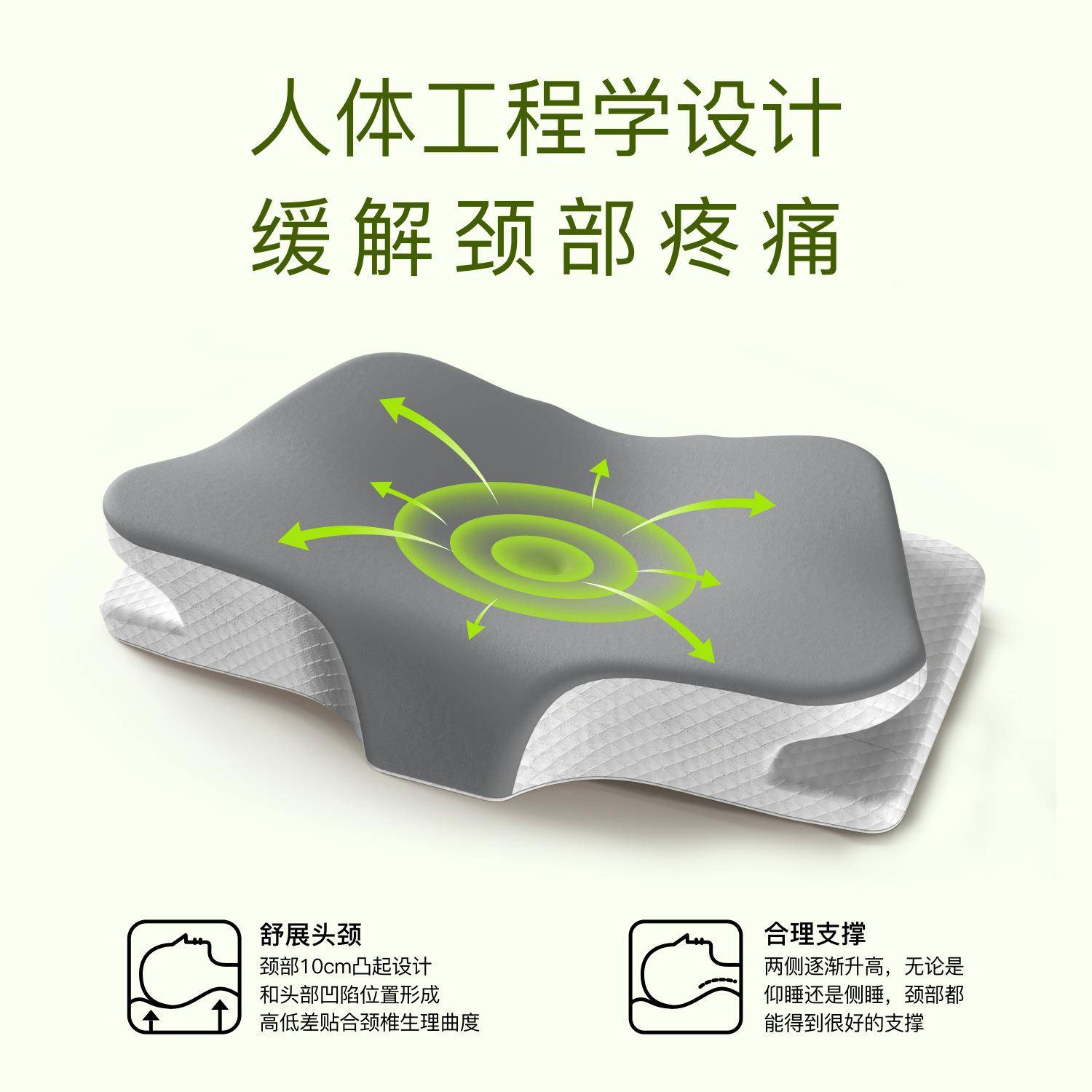 家适枕头蝴蝶用形波浪形枕头记舒忆枕弹慢88回太空记忆棉蝴蝶枕现