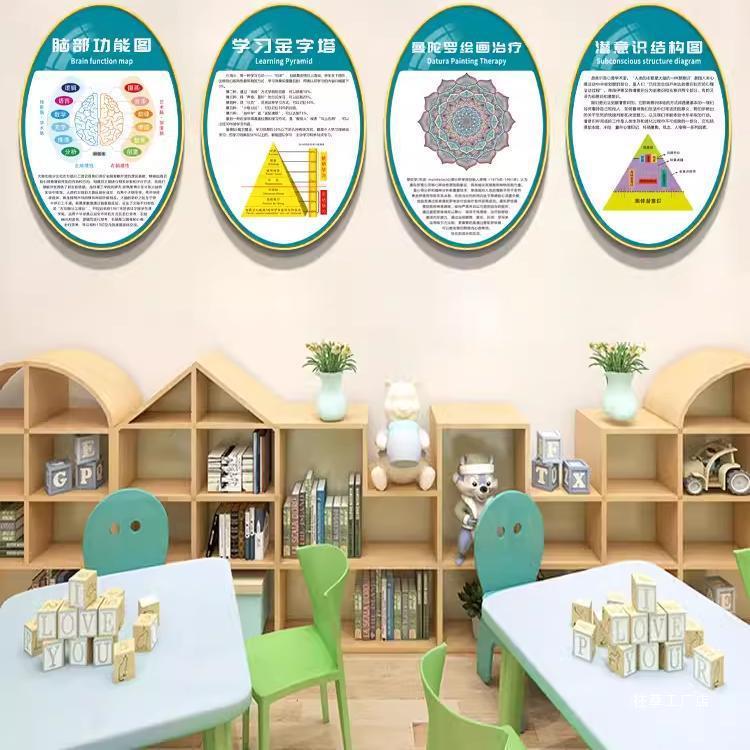 疗心理咨询室挂饰图情绪感受轮挂画文化墙软壁818画愈装空间布置