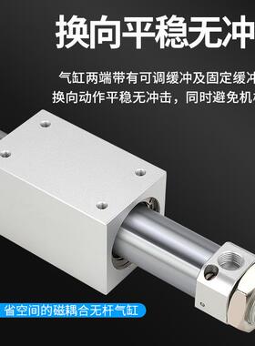 小型气动磁藕式RMS无杆气缸长行1DAY0/16/20//25032/40X10X2程00X