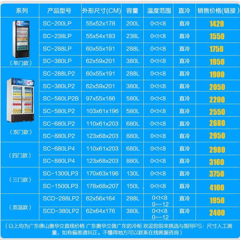 冰LG188D商用用饮料柜单门藏柜立式家冷柜保鲜柜玻璃门冰柜箱展冷