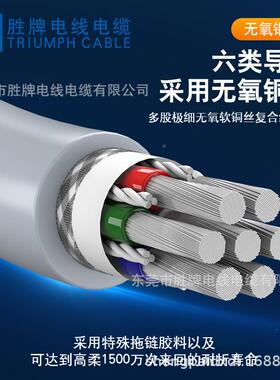 现货高柔拖链QLS蔽线2464*2色2AW*32芯外被屏雾面黑色灰彩G色芯线