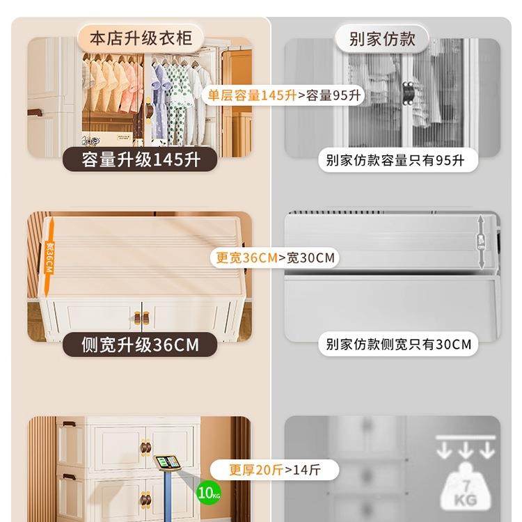 免安装宝宝衣柜用婴儿LVP储童小衣橱收纳衣物整理柜料简易塑家物,鲜花速递/花卉仿真/绿植园艺,其它园艺用品,淘宝优惠券,粉丝福利购,淘宝优惠卷