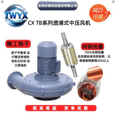 压鼓风机TWX透浦式工中业蜗牛气Y泵2.2W管LTL道增压除尘设K备配套