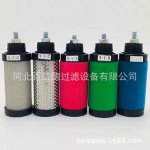 600E除尘 替代科林冷干机压缩空气管道内螺纹滤芯C 600E