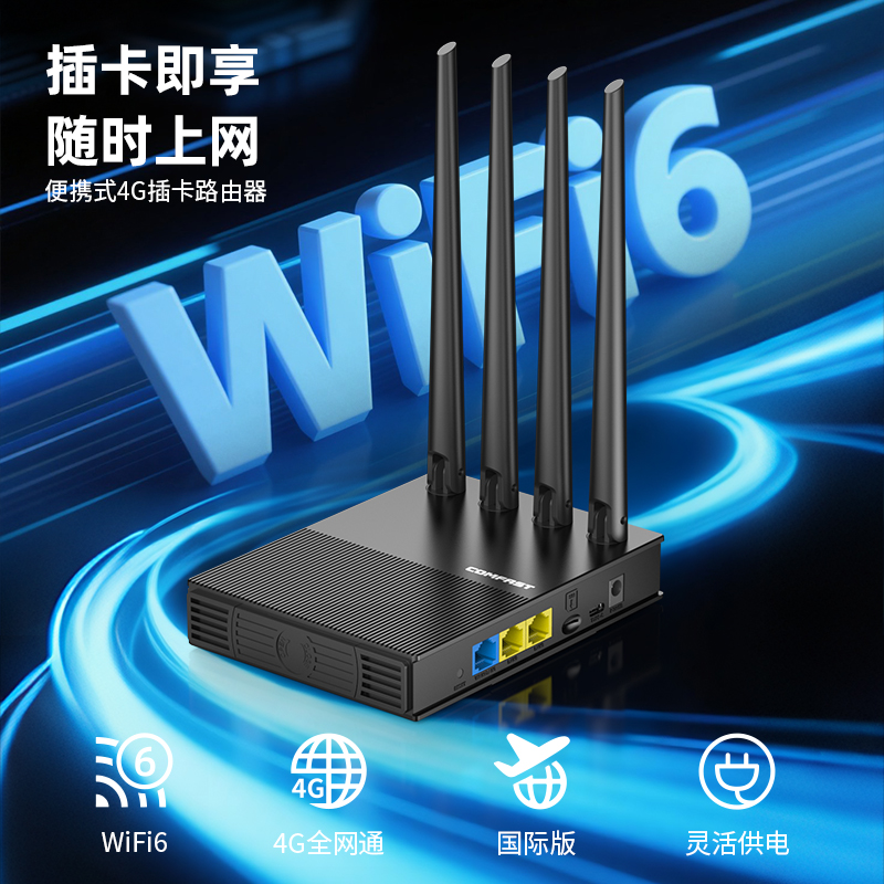 4G可插卡路由器支持WAN口