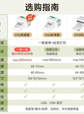 艾印D33快递一联单打机印3寸电微商驿站电DPQ牙子面单蓝热敏打商