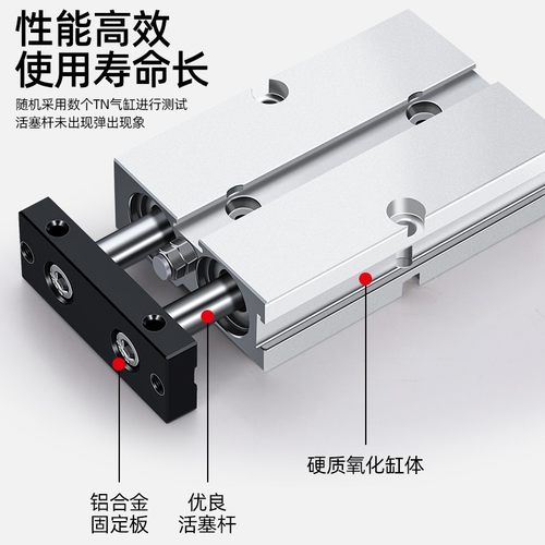 TN10/16/20x10/15/20/25/30/40-50/75/100/150小型双杆双轴气缸
