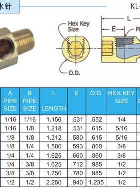 厂家直销运水针KL-16 KL-18 KL-14 KL-38 KL-50冷却管运水管