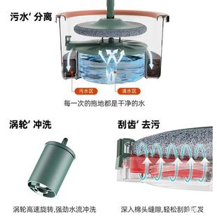 人净水污水分离家用旋手转拖964地神器吸干湿两用免洗平板拖懒把