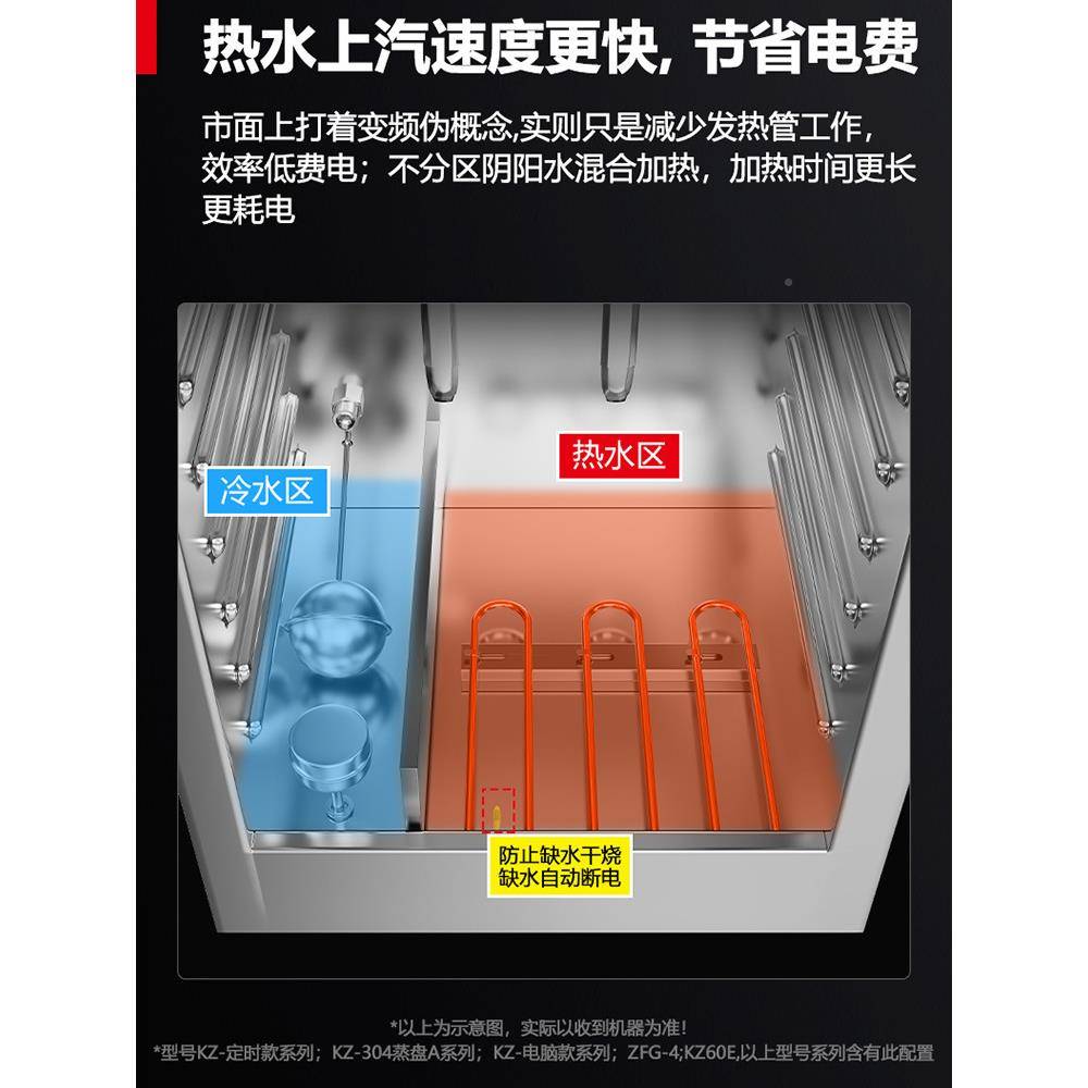 德玛仕蒸饭商用蒸饭柜动307车小型电蒸箱食堂全自大馒头蒸包蒸机