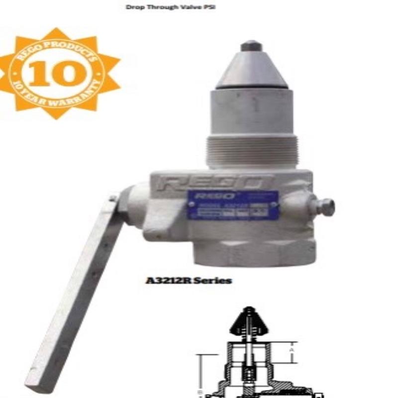 议~REGO执行器A3212RA